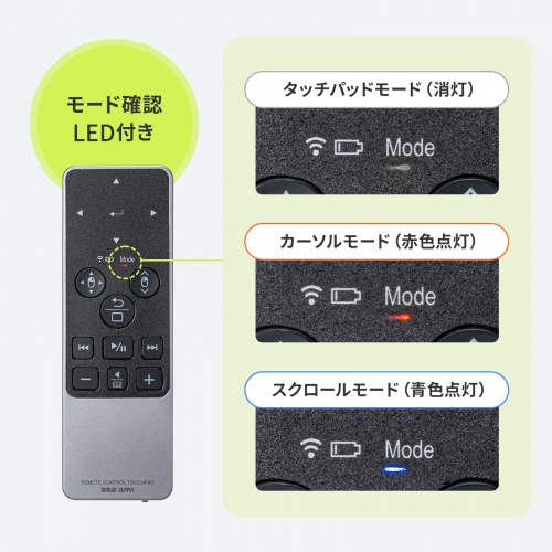 MA-PBS325BK / Bluetoothタッチパッドリモコン
