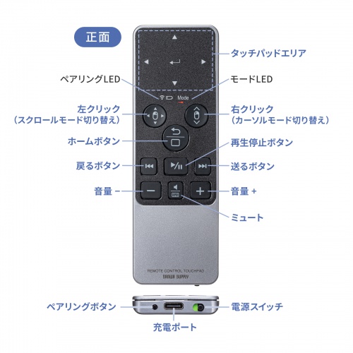 MA-PBS325BK / Bluetoothタッチパッドリモコン