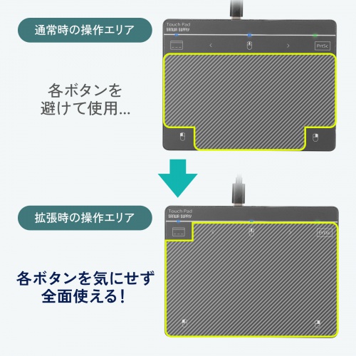 MA-PY521GM / 有線タッチパッド