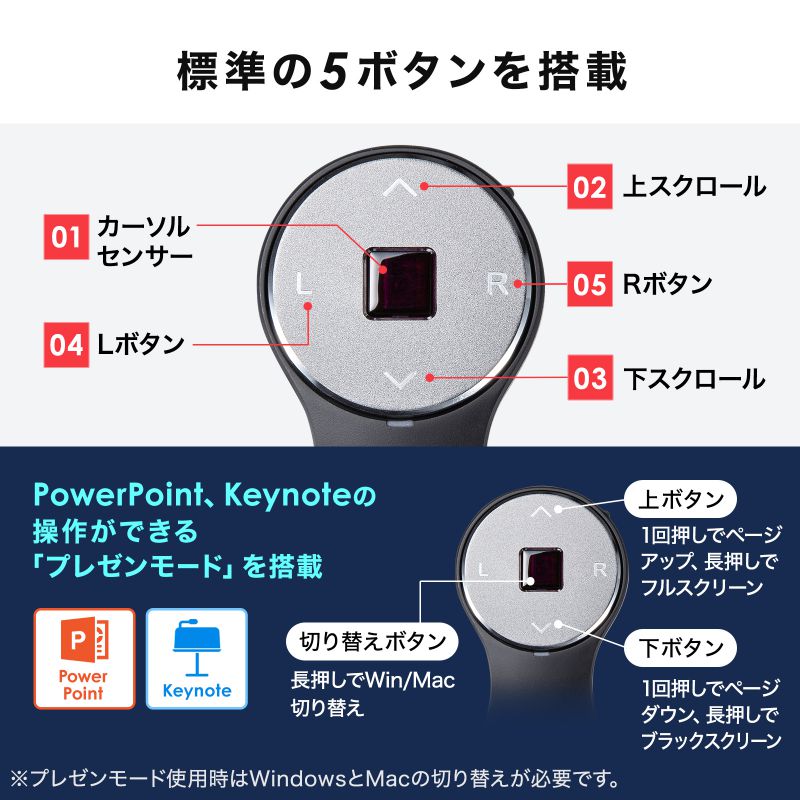 ピックアップ
