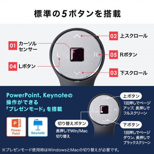 MA-RING2BK / リングマウス（2.4GHzワイヤレス・IR LEDセンサー・プレゼン・ごろ寝）