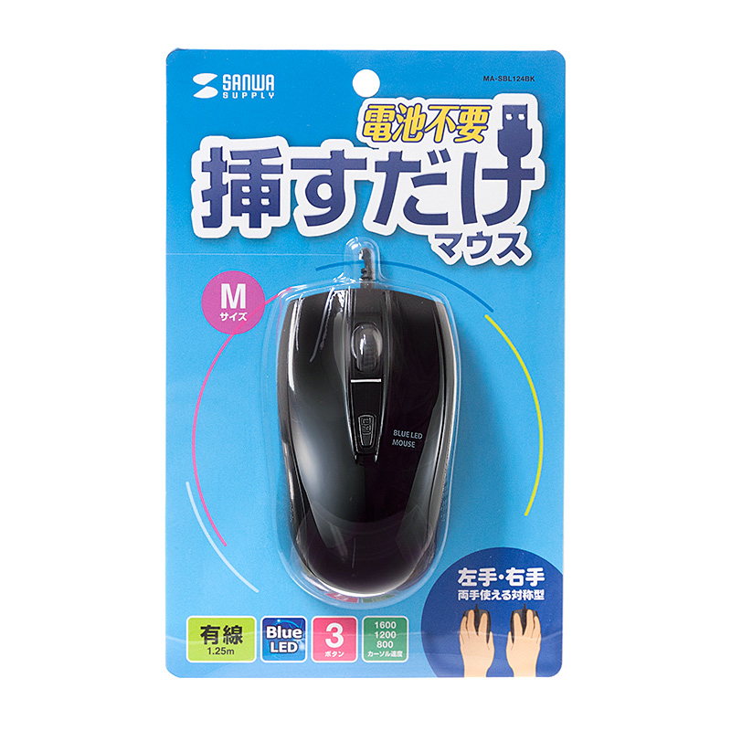 パッケージ