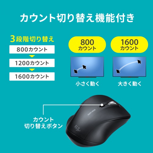 MA-SBTBL197BKN / 静音BluetoothブルーLEDマウス（5ボタン・ブラック）