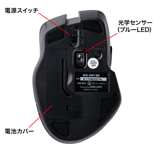 MA-SW1BK / 超小型レシーバーワイヤレスブルーLEDマウス