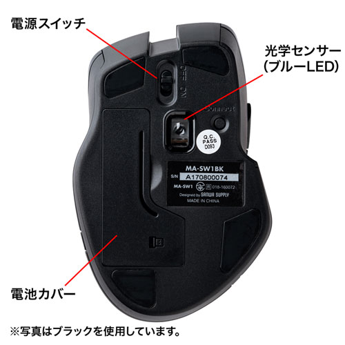 MA-SW1R / 超小型レシーバーワイヤレスブルーLEDマウス