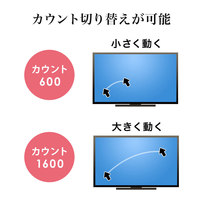 ピックアップ
