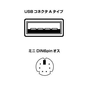 コネクタ図