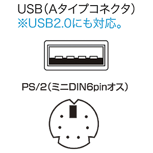 コネクタ図