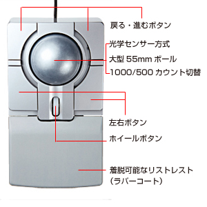 特長