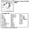 MA-TB39S 光学式トラックボール(シルバー) MA-TB39S / 光学式トラックボール(シルバー)