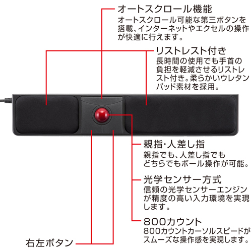 MA-TB42BK / リストレストトラックボール