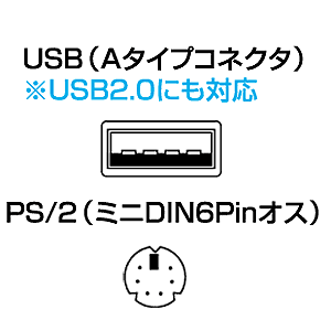 コネクタ図