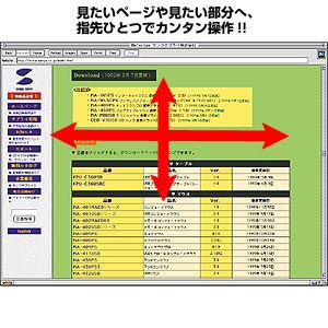 MA-TENDOSV / テンキーマウス