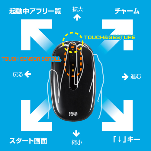 MA-TOUCH3BK / タッチジェスチャーマウス（ブラック）