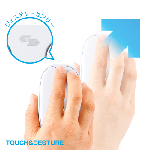 MA-TOUCH3W / タッチジェスチャーマウス（ホワイト）