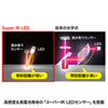 MA-TOUCH8BK ワイヤレスタッチセンサーマウス8(ブラック) MA-TOUCH8BK / ワイヤレスタッチセンサーマウス8(ブラック)