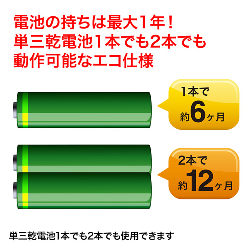 MA-TOUCH8BK / ワイヤレスタッチセンサーマウス8（ブラック）