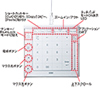 MA-TP01W / USBタッチパッド