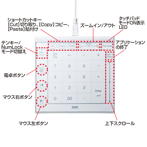 MA-TP01W / USBタッチパッド