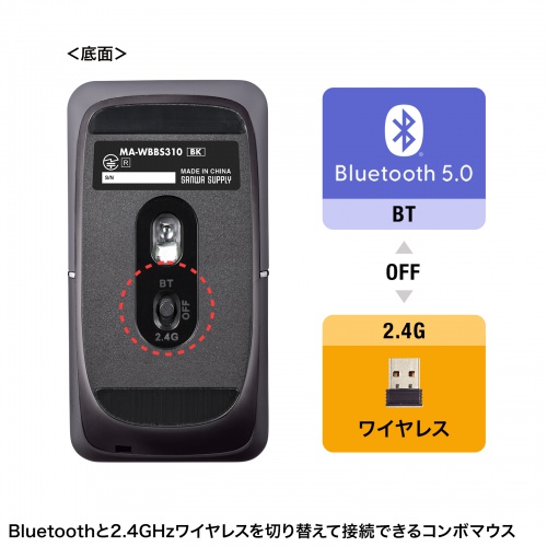 MA-WBBS310BK / 静音ワイヤレスブルーLEDコンボマウス　SLIMO・ブラック（充電式）