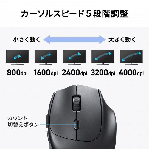 MA-WBIRS539BK / Bluetoothワイヤレスマウス（USB-A/USB-C両対応・静音・5ボタン・ブラック）