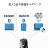 MA-WBIRS550Y / Bluetoothワイヤレスマウス（液晶付き・静音・充電式・5ボタン・ブラック＋イエロー）