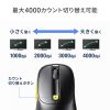 MA-WBIRS550Y / Bluetoothワイヤレスマウス（液晶付き・静音・充電式・5ボタン・ブラック＋イエロー）