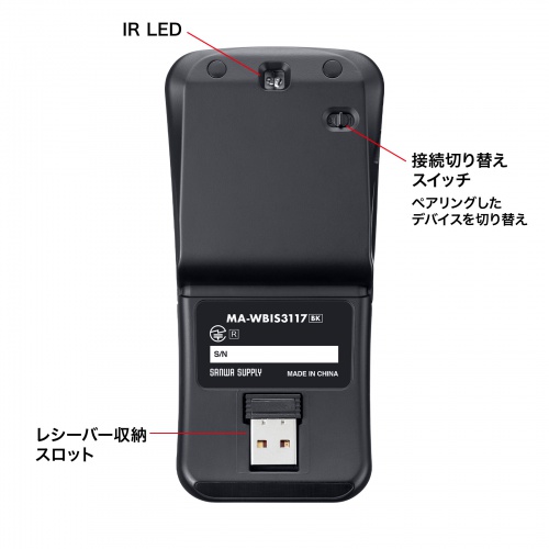 MA-WBIS3117BK / 静音ワイヤレス IR LEDコンボマウス（3ボタン・薄型）