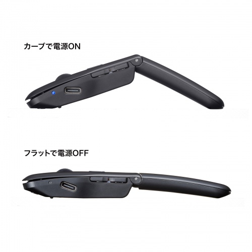 MA-WBIS5117BK / 静音ワイヤレス IR LEDコンボマウス（5ボタン・薄型）