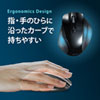 MA-WBL119BK ワイヤレスブルーLEDマウス MA-WBL119BK / ワイヤレスブルーLEDマウス