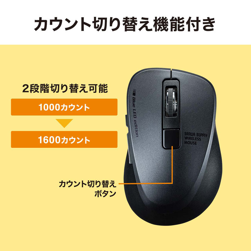 ピックアップ