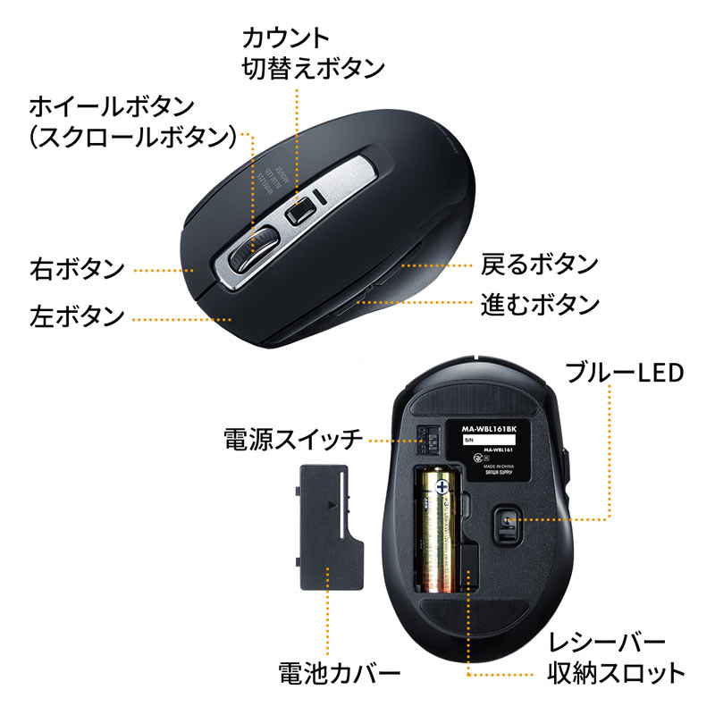 ピックアップ