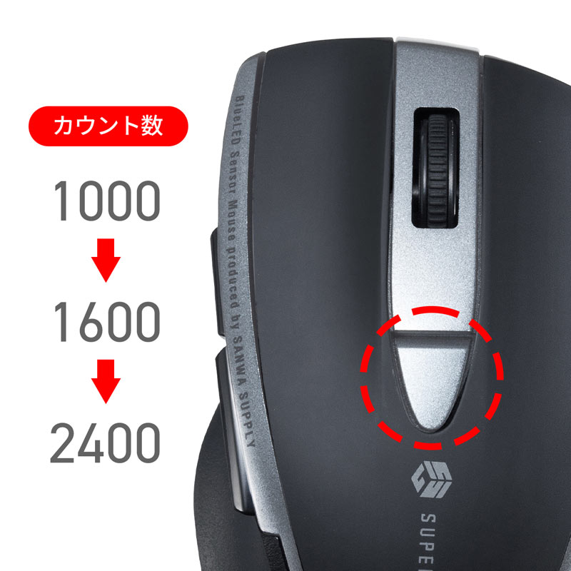 ピックアップ