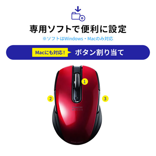 MA-WBL170R / ワイヤレスブルーLEDマウス（5ボタン・左右対称・レッド）
