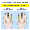 MA-WBL170W ワイヤレスブルーLEDマウス(5ボタン・左右対称・ホワイト) MA-WBL170W / ワイヤレスブルーLEDマウス(5ボタン・左右対称・ホワイト)