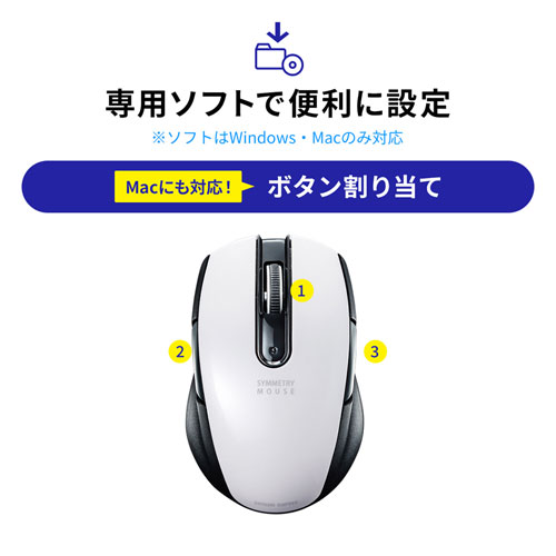MA-WBL170W / ワイヤレスブルーLEDマウス（5ボタン・左右対称・ホワイト）