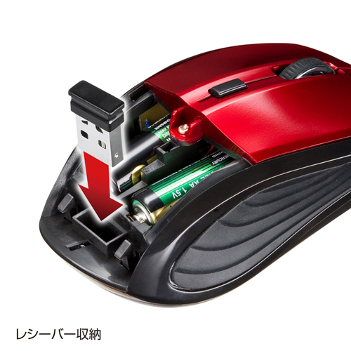 MA-WBL25R / 超小型レシーバーワイヤレスブルーLEDマウス（レッド）