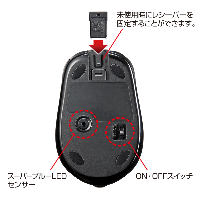 特長