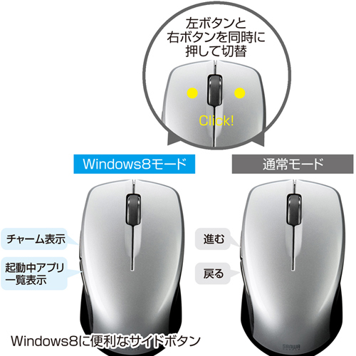 MA-WBL28S / ワイヤレススピードスクロールマウス