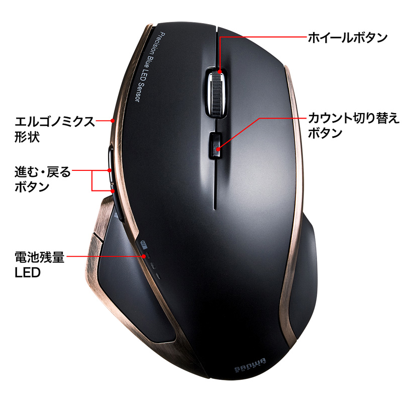 仕様