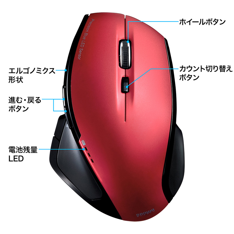 仕様