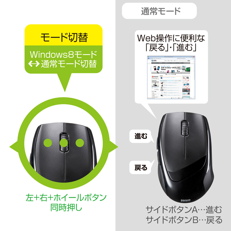 特長