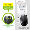 MA-WBL8BK ワイヤレススーパーブルーLEDマウス(ブラック) MA-WBL8BK / ワイヤレススーパーブルーLEDマウス(ブラック)