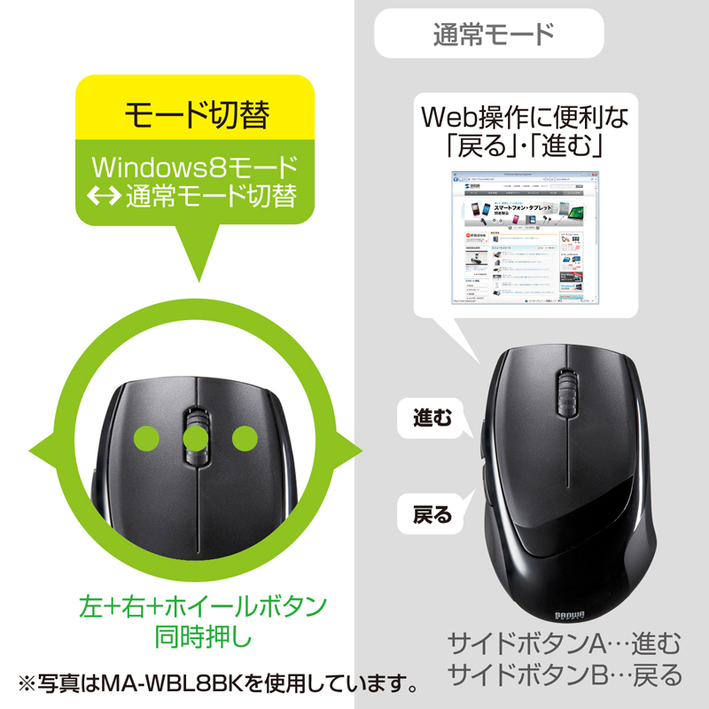 特長