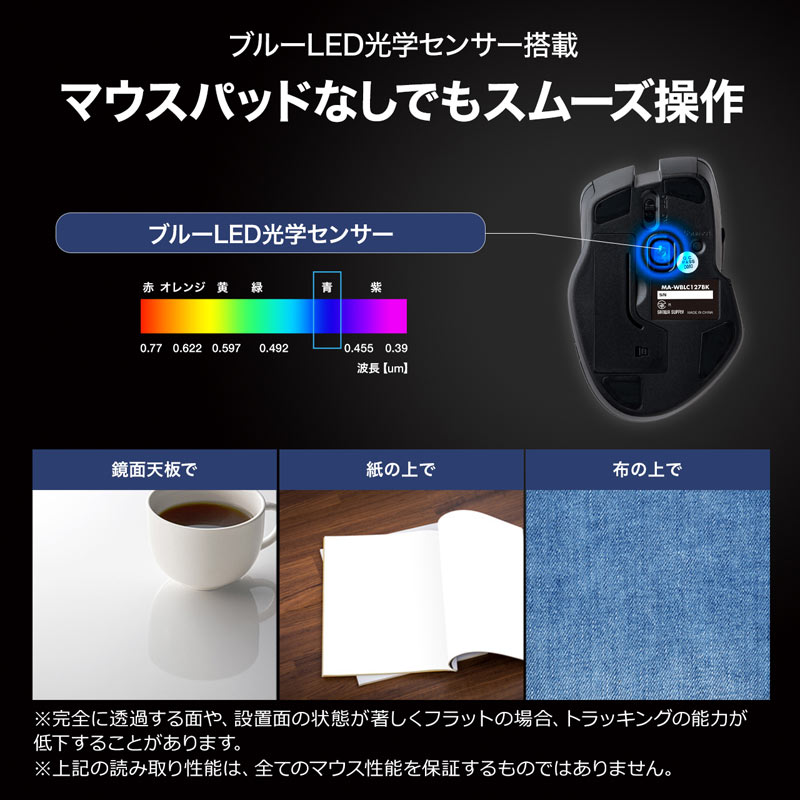 ピックアップ