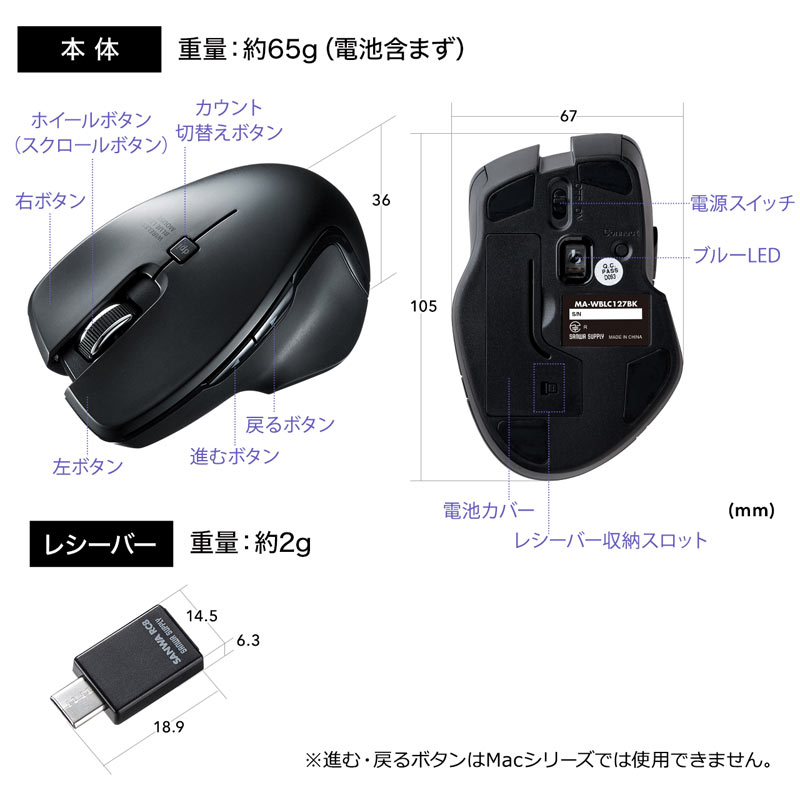 ピックアップ