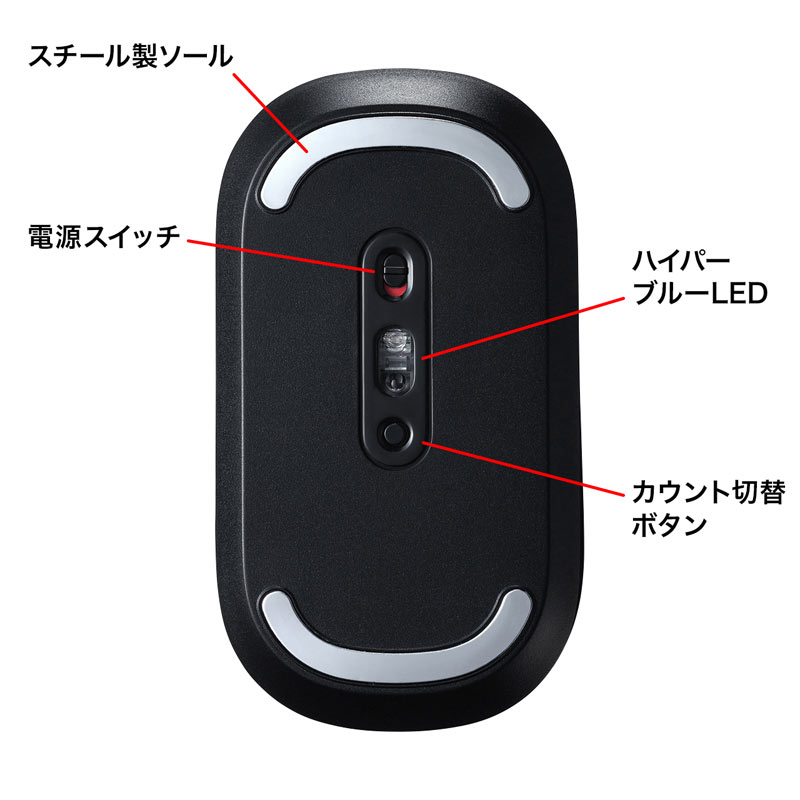 仕様