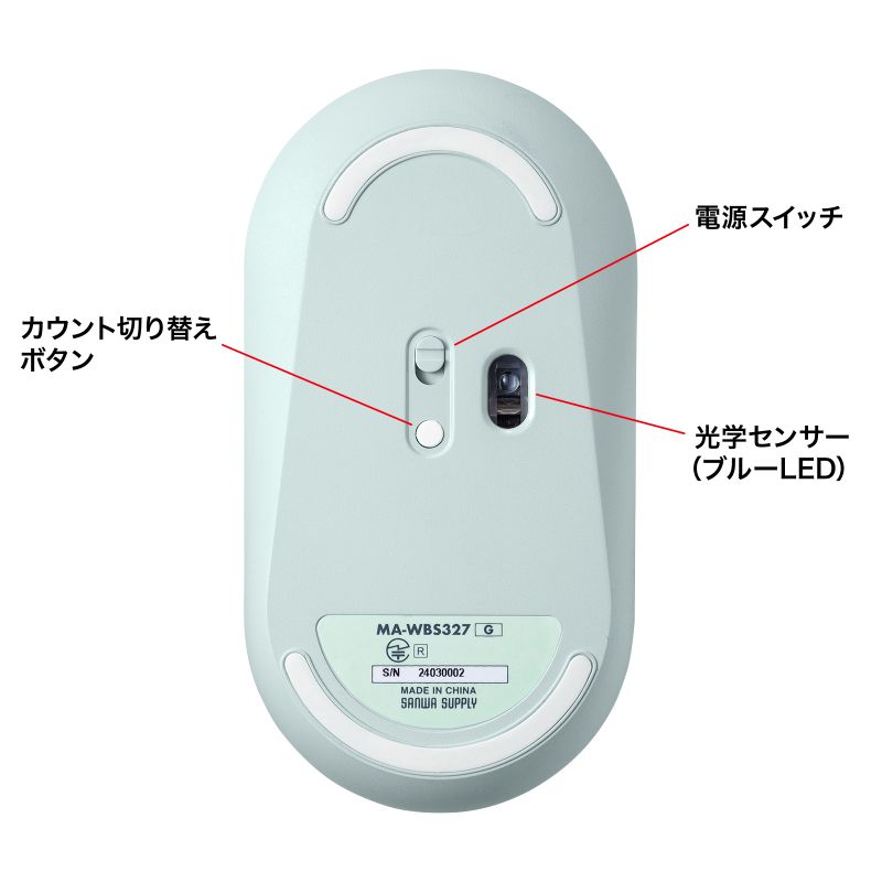 仕様