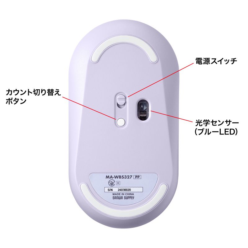 仕様