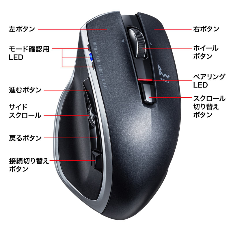 特長